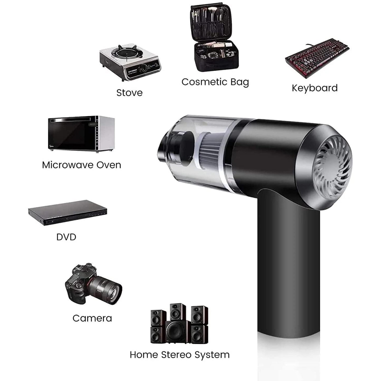 Wireless Handheld Air Duster & Vacuum Cleaner