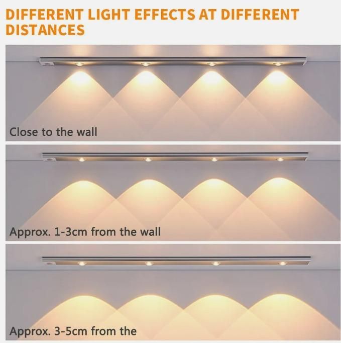 LED PIR Motion Sensor Cabinet Light – USB Rechargeable